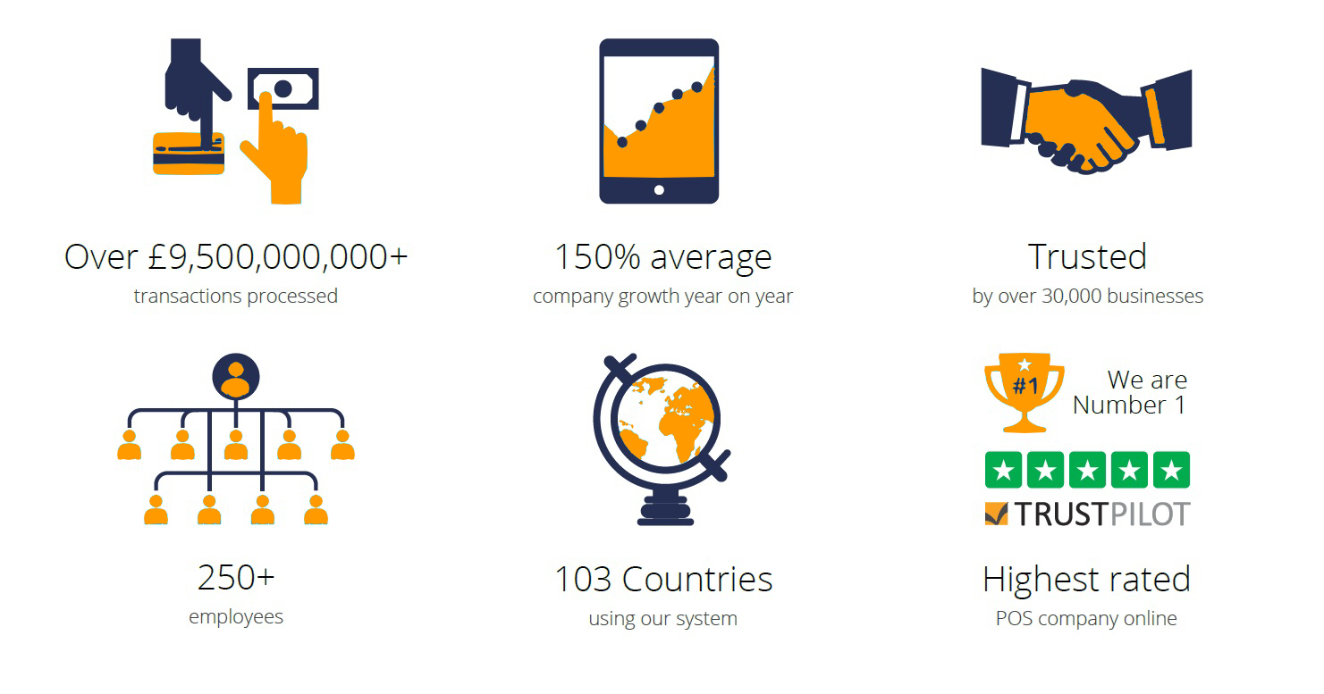 About Us